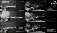 Schalldämpfer B&T PRINT-X RBS - Schalldämpferkörper, Bild 2, Thumbnail