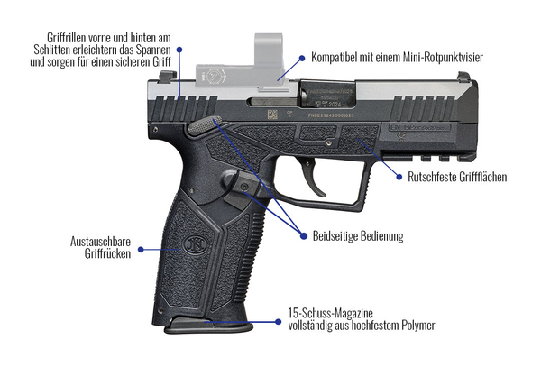 Pistole FN HIPER MRD 9mm Para - Schwarz, Bild 3