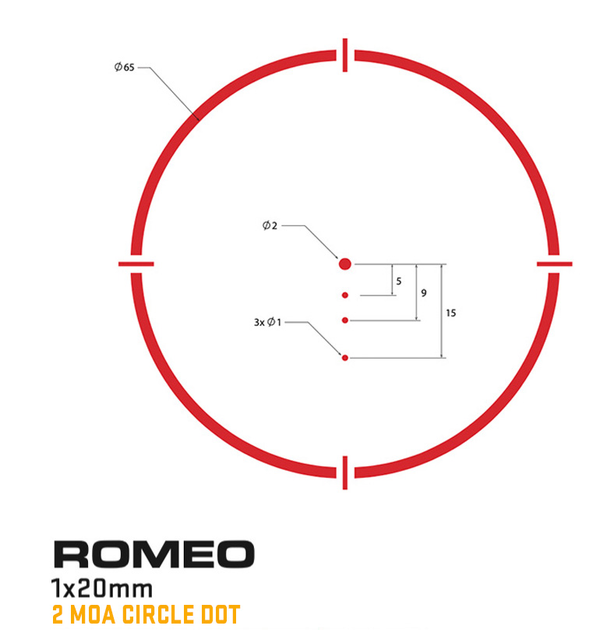 Red Dot / Magnifier Combo Kit ROMEO4 AND JULIET4, Bild 2
