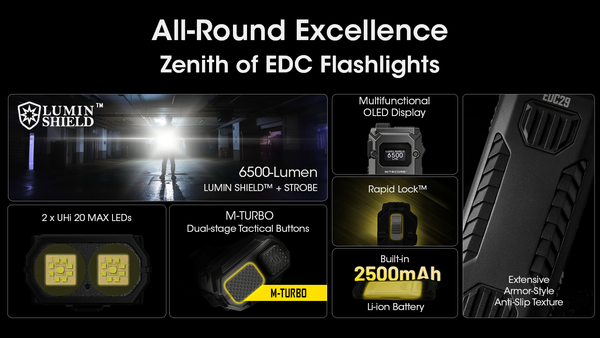 EDC-Taschenlampe NiteCore EDC29 - 6'500 Lumen, Bild 4