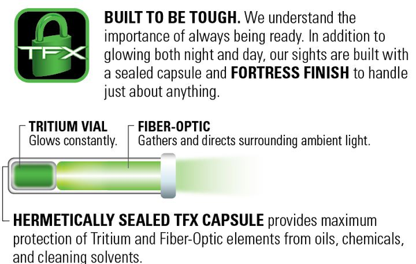 Pistolenvisierung Truglo TFX™ TRITIUM/FIBER-OPTIC, Set aus Kimme und Korn, Bild 2