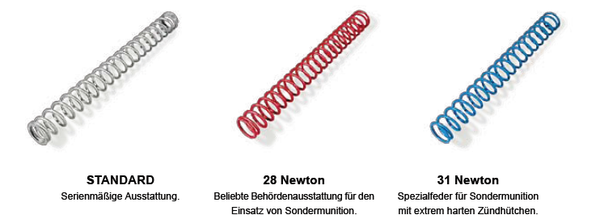 Schlagbolzenfeder GLOCK, Bild 1