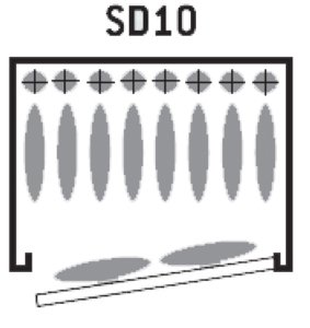 Waffentresor Infac Sentinel SD10 - 8+2 Langwaffen - 150 x 45 x 33 cm, 64 kg, Bild 3