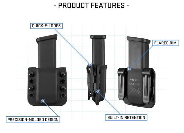 Magazinhalter BLADE-TECH Total Eclipse Single Mag Pouch SMP, Bild 1