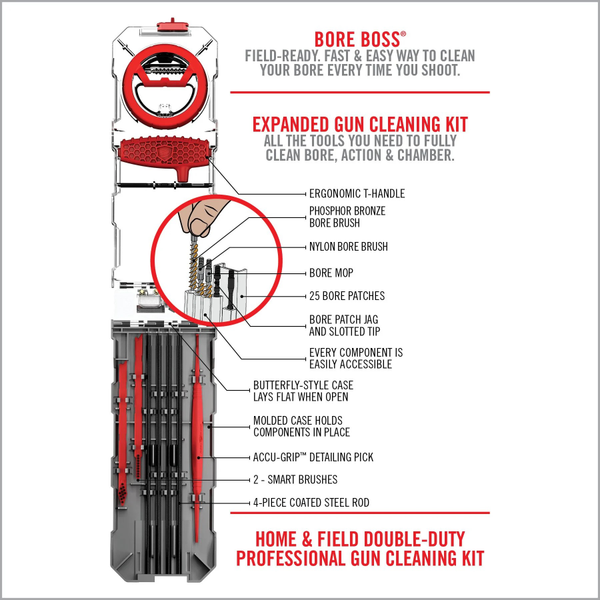 Multi-Kit REAL AVID Gun Boss - .22CAL (Langwaffen), Bild 2