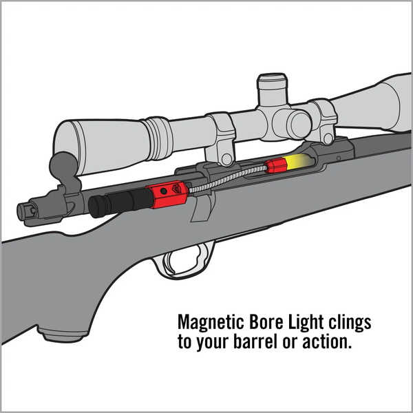 Magnetische Lampe REAL AVID MAGNETIC BORE LIGHT, Bild 2