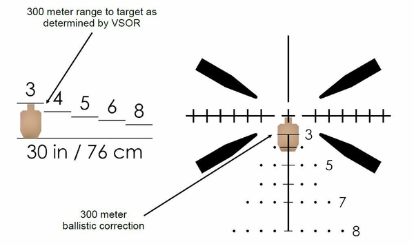 Zielfernrohr Armament Technology Inc SAI Optics Mod. SAI 6, 1-6×24 - 5.56 Nato Ballistic Reticle - Coyote , Bild 8