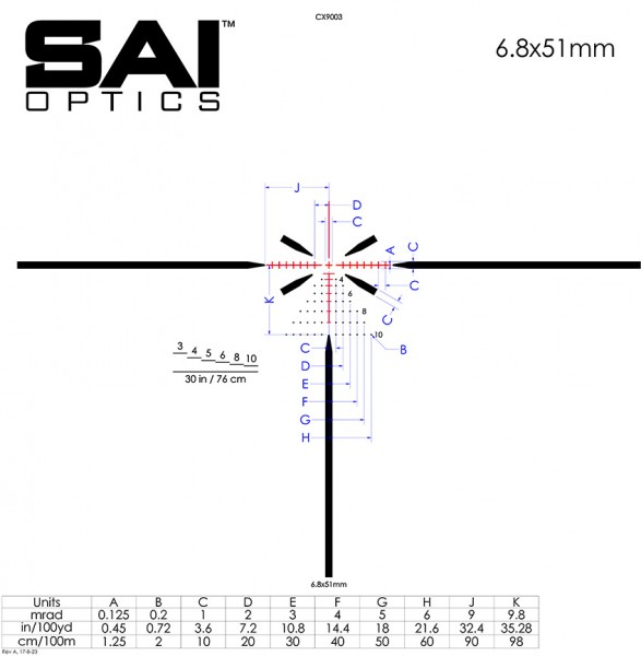 Zielfernrohr Armament Technology Inc SAI Optics Mod. SAI 6, 1-6×24 - RAF MIL Reticle - Schwarz, Bild 3
