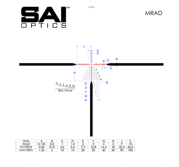 Zielfernrohr Armament Technology Inc SAI Optics Mod. SAI 6, 1-6×24 - RAF MIL Reticle - Schwarz, Bild 4