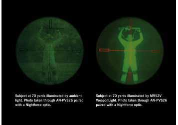 Lampe Surefire M952V LED WeaponLight für Gewehre und MPis — White and IR Output, Bild 2