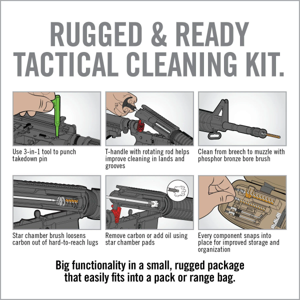 Waffenreinigungsset REAL AVID GUN BOSS - AR-15 CLEANING KIT, Bild 4