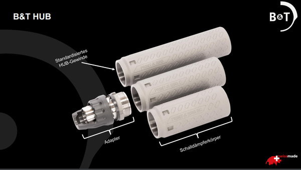 Schalldämpfer B&T PRINT-X RBS Compact (Gen2) - Schalldämpferkörper, Bild 3