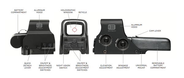 Kombo Zielgerät EOTech EXPS3-0 Tan + G33 TAN - KSK-Spezial HHS VIII - Tan, Bild 7